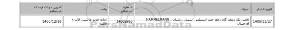 تامین یک ردیف گان روتور جت استنلس استیل ، نشان : HAMMELMANN‎ اورجینال