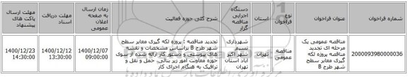 مناقصه عمومی یک مرحله ای تجدید مناقصه پروژه لکه گیری معابر سطح شهر طرح B 