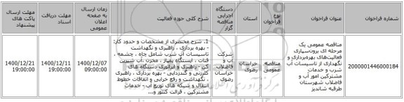 مناقصه عمومی یک مرحله ای برون‌سپاری فعالیت‌های بهره‌برداری و نگهداری از تاسیسات آب شرب و خدمات مشترکین امور آب و فاضلاب شهرستان طرقبه شاندیز