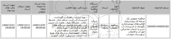 مناقصه عمومی یک مرحله ای برون‌سپاری فعالیت‌های بهره‌برداری و نگهداری از تاسیسات آب شرب و خدمات مشترکین امور آب و فاضلاب شهرستان خوشاب