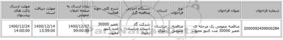 مناقصه عمومی یک مرحله ای تعمیر 30000 عدد کنتور معیوب