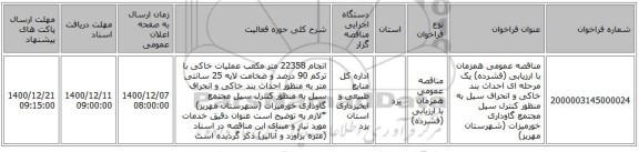 مناقصه عمومی همزمان با ارزیابی (فشرده) یک مرحله ای احداث بند خاکی و انحراف سیل به منظور کنترل سیل مجتمع گاوداری خورمیزات (شهرستان مهریز)      
