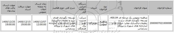 مناقصه عمومی یک مرحله ای 400.04، توسعه؛ نگهداری فضای سبز و تنظیفات؛پاکسازی معابر؛ خیابان ها و آبدارخانه های شهرک و نیروگاه بندرعباس 