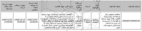 مناقصه عمومی یک مرحله ای برونسپاری فعالیت های بهره برداری و نگهداری از تاسیسات آب شرب و خدمات مشترکین شهرستان جوین