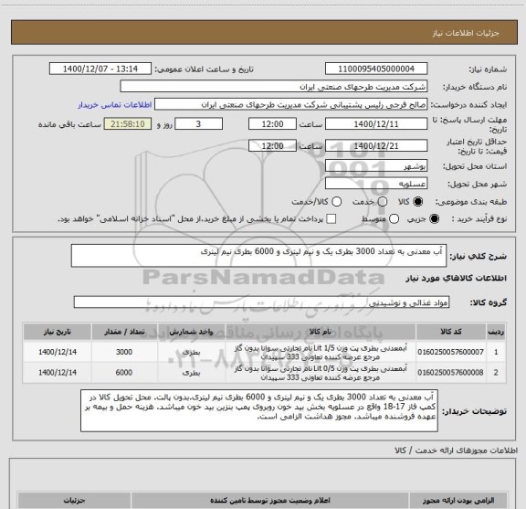 استعلام  آب معدنی به تعداد 3000 بطری یک و نیم لیتری و 6000 بطری نیم لیتری
