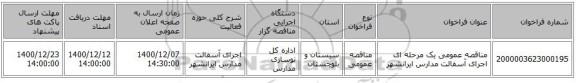 مناقصه عمومی یک مرحله ای اجرای آسفالت مدارس ایرانشهر