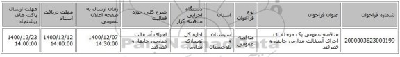 مناقصه عمومی یک مرحله ای اجرای آسفالت مدارس چابهار و قصرقند