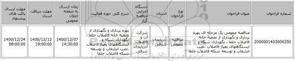 مناقصه عمومی یک مرحله ای بهره برداری و نگهداری از تصفیه خانه فاضلاب جلفا ، نگهداری شبکه و ایستگاههای پمپاژ فاضلاب ،نصب انشعاب و توسعه شبکه فاضلاب جلفا