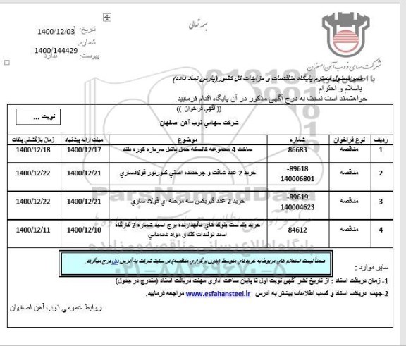 فراخوان، فراخوان ساخت 4 مجموعه کالسکه حمل پاتیل سرباره کوره بلند ...