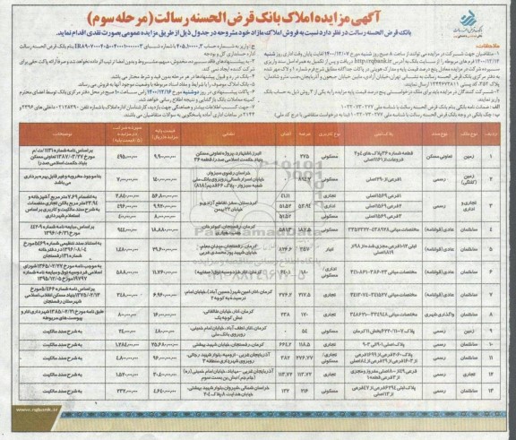 مزایده فروش املاک مازاد زمین و ساختمان مرحله سوم