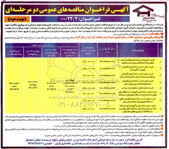 مناقصه خرید حمل و نصب میزبندی  و قفسه بندی عمومی و آزمایشگاهی - نوبت دوم 