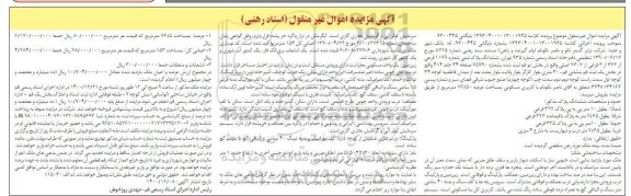 مزایده فروش ملک با کاربری مسکونی