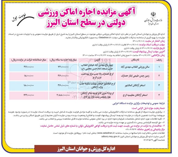 مزایده، مزایده اجاره اماکن ورزشی دولتی