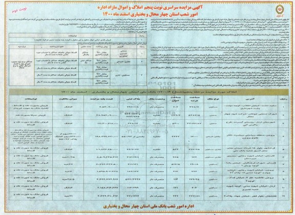 مزایده فروش املاک و اموال مازاد کاربری مسکونی و تجاری و صنعتی نوبت پنجم نوبت دوم