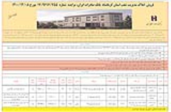مزایده، مزایده فروش املاک کاربری بانک و صنعتی