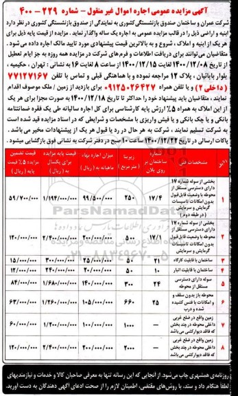 مزایده، مزایده واگذاری ابنیه و اراضی