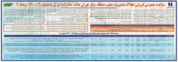 مزایده فروش املاک - نوبت دوم