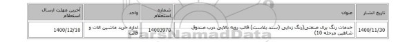 خدمات رنگ بری صنعتی(رنگ زدایی (سند بلاست) قالب رویه بالایی درب صندوق شاهین مرحله 10)