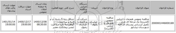 مناقصه عمومی همزمان با ارزیابی (فشرده) یک مرحله ای طرح تکمیل آبرسانی روستای آق قایه شهرستان نیشابور