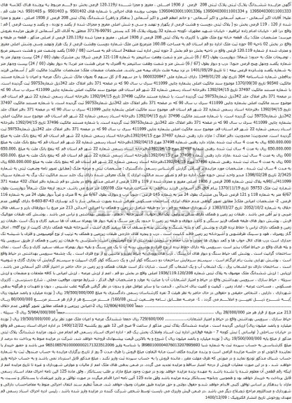 آگهی مزایده ششدانگ پلاک ثبتی پلاک ثبتی 208 فرعی از 1936 اصلی