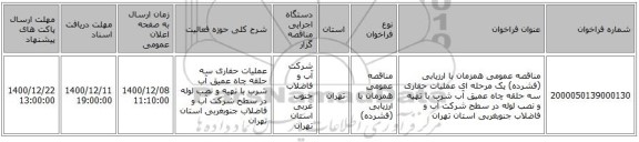 مناقصه عمومی همزمان با ارزیابی (فشرده) یک مرحله ای عملیات حفاری سه حلقه چاه عمیق آب شرب با تهیه و نصب لوله در سطح شرکت آب و فاضلاب جنوبغربی استان تهران 