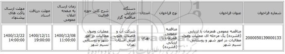 مناقصه عمومی همزمان با ارزیابی (فشرده) یک مرحله ای عملیات وصول مطالبات در امور  شهر و روستایی نسیم شهر 