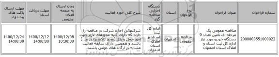 مناقصه عمومی یک مرحله ای تامین تعداد 9 دستگاه خودرو مورد نیاز اداره کل ثبت اسناد و املاک استان اصفهان