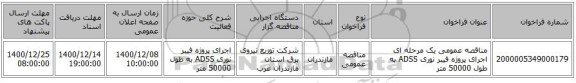 مناقصه عمومی یک مرحله ای اجرای پروژه فیبر نوری ADSS به طول 50000 متر 