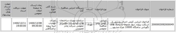 فراخوان ارزیابی کیفی اجرای بخشی از اسکلت پروژه، دیوار محوطه و برجک های نگهبانی ندامتگاه 10000 نفری مشهد