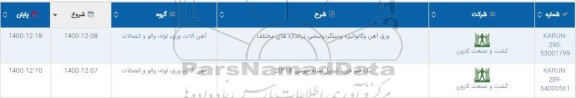 استعلام ورق آهن و گالوانیزه و میلگرد دو نبشی در اندازه های مختلف...