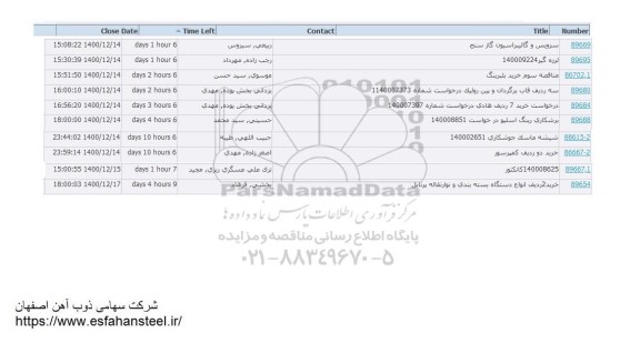 استعلام سرویس و گالیبراسیون ...