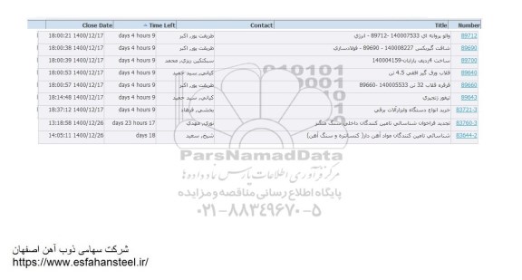استعلام والو پروانه ای ...