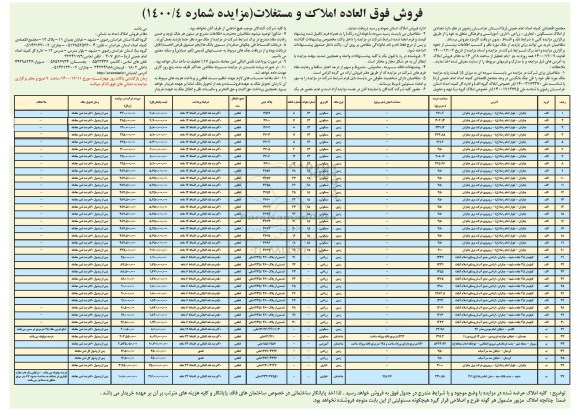 مزایده فروش فوق العاده املاک و مستغلات 