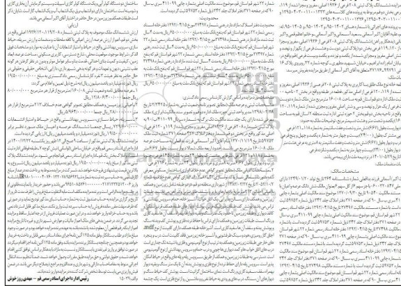 مزایده،مزایده ششدانگ پلاک ثبتی 208 فرعی از 1936 اصلی