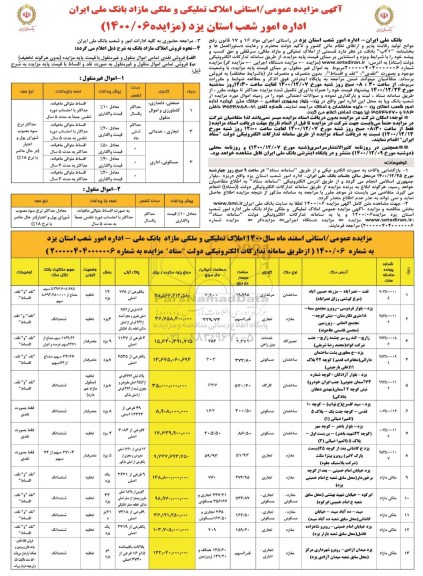 مزایده فروش ملک (ساختمان، مغازه، تعمیرگاه، مسکونی)