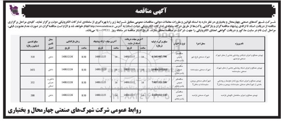مناقصه، مناقصه عمومی تهیه مصالح و اجرای شبکه روشنایی بخشی از معابر...