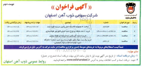 فراخوان ساخت 4 مجموعه کالسکه حمل پاتیل سرباره کوره بلند ... - نوبت دوم