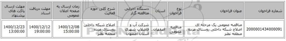 مناقصه عمومی یک مرحله ای اصلاح شبکه داخلی روستای مزده منطقه نطنز