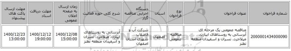 مناقصه عمومی یک مرحله ای آبرسانی به روستاهای ابیازن، میلاجرد، نسران و اسفیدان منطقه نطنز