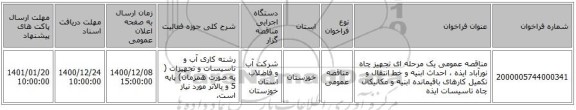 مناقصه عمومی یک مرحله ای تجهیز چاه نورآباد ایذه ، احداث ابنیه و خط انتقال و تکمیل کارهای باقیمانده ابنیه و مکانیکال چاه تاسیسات ایذه