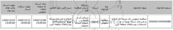مناقصه عمومی یک مرحله ای اصلاح و بازسازی شبکه توزیع آب و انشعابات روستاهای منطقه نایین