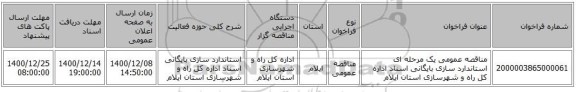 مناقصه عمومی یک مرحله ای استاندارد سازی بایگانی اسناد اداره کل راه و شهرسازی استان ایلام
