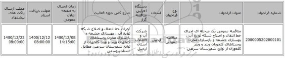 مناقصه عمومی یک مرحله ای اجرای خط انتقال و اصلاح شبکه توزیع آب ، بهسازی چشمه و بازسازی مخزن روستاهای کلخوران ویند و ویند کلخوران از توابع شهرستان سرعی