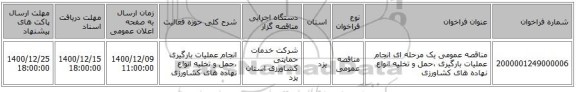 مناقصه عمومی یک مرحله ای انجام عملیات بارگیری ،حمل و تخلیه انواع نهاده های کشاورزی 