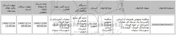 مناقصه عمومی همزمان با ارزیابی (فشرده) یک مرحله ای عملیات آبخیزداری در حوزه فیزیک- نوزاد(زارگز- فیزیک- گزوتشک) شهرستان درمیان