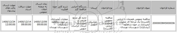 مناقصه عمومی همزمان با ارزیابی (فشرده) یک مرحله ای عملیات آبخیزداری در حوزه شاهکوه (نیشکری) شهرستان نهبندان 