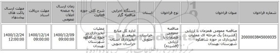 مناقصه عمومی همزمان با ارزیابی (فشرده) یک مرحله ای عملیات آبخیزداری در حوزه شاهکوه شهرستان نهبندان 