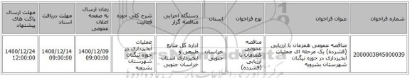 مناقصه عمومی همزمان با ارزیابی (فشرده) یک مرحله ای عملیات آبخیزداری در حوزه نیگنان شهرستان بشرویه