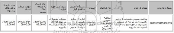 مناقصه عمومی همزمان با ارزیابی (فشرده) یک مرحله ای عملیات آبخیزداری در حوزه فتح آباد -ارسک شهرستان بشرویه