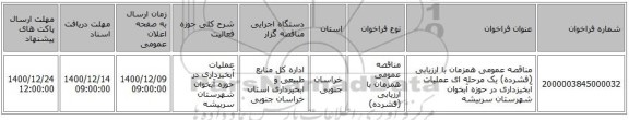 مناقصه عمومی همزمان با ارزیابی (فشرده) یک مرحله ای عملیات آبخیزداری در حوزه آبخوان شهرستان سربیشه 
